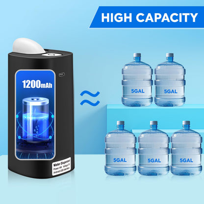 Rechargeable Portable Automatic Water Pump.